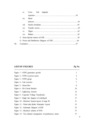 vi
xi. Cross belt magnetic
separator…………………………………………………………..43
xii. Metal
detector…………………………………..…………………………..43
xiii. Stacker declaimer……………………………………………………44
xiv. Transfer towers………………………………..……………………..45
xv. Tipper…………………………………………..……………………45
xvi. Bunker……………………………………………………………….45
F. Some Special motors of CHP……………………………………………….45
G. Power and Distribution Diagram of CHP………………………………….46
XI. Conclusion…………………………………………………..………………...47
LIST OF FIGURES Pg No.
Figure 1 – NTPC generation growth 1
Figure 2 – NTPC in power sector 2
Figure 3 – NTPC group 4
Figure 4 – Unit overview 7
Figure 5 – Steam flow 8
Figure 6 – SF6 Circuit Breaker 10
Figure 7 – Lightening Arrester 12
Figure 8 – Capacitor Voltage Transformer 13
Figure 9 – Single line diagram of switchyard 17
Figure 10 – Electrical System layout of stage III 31
Figure 11 – Water tube Boiler Schematic Layout 33
Figure 12 – Schematic Diagram of ESP 35
Figure 13 – Electrical scheme of VFD 37
Figure 14 – Two channel arrangement of synchronous motor 37
 