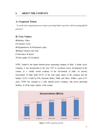 1
I. ABOUT THE COMPANY
A. Corporate Vision:
“A world class integrated power major, powering India’s growth, with increasing global
presence”
B. Core Values:
B-Business Ethics
C-Customer Focus
O-Organizational & Professional pride
M-Mutual Respect and Trust
I- Innovation & Speed
T-Total quality for Excellence
NTPC Limited is the largest thermal power generating company of India. A public sector
company, it was incorporated in the year 1975 to accelerate power development in the
country as a wholly owned company of the Government of India. At present,
Government of India holds 89.5% of the total equity shares of the company and the
balance 10.5% is held by FIIs, Domestic Banks, Public and others. Within a span of 31
years, NTPC has emerged as a truly national power company, with power generating
facilities in all the major regions of the country.
Figure 1. NTPC generation growth
 