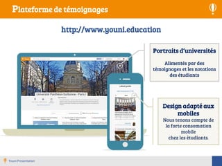 Plateforme de témoignages
Youni Presentation
Portraits d‘universités
Alimentés par des
témoignages et les notations
des étudiants


http://www.youni.education
Design adapté aux
mobiles
Nous tenons compte de
la forte consomation
mobile
chez les étudiants.
 