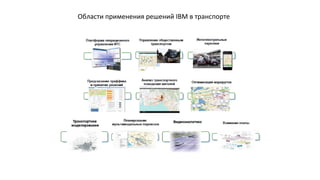 Области применения решений IBM в транспорте
 