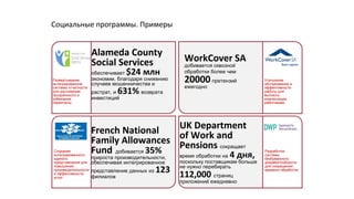 Alameda County
Social Services
обеспечивает $24 млн
экономии, благодаря снижению
случаев мошенничества и
растрат, и 631% возврата
инвестиций
Развертывание
интегрированной
системы отчетности
для достижения
прозрачности и
избежания
переплаты
WorkCover SA
добивается сквозной
обработки более чем
20000претензий
ежегодно
Улучшение
обслуживания и
эффективности
работы для
выплаты
компенсации
работникам
French National
Family Allowances
Fund добивается 35%
прироста производительности,
обеспечивая интегрированное
представление данных из 123
филиалов
Создание
интегрированного,
единого
представления для
повышения
производительности
и эффективности
услуг
UK Department
of Work and
Pensions сокращает
время обработки на 4 дня,
поскольку поставщикам больше
не нужно перебирать
112,000 страниц
приложений ежедневно
Разработка
системы
безбумажного
документооборота
для сокращения
времени обработки
Социальные программы. Примеры
 