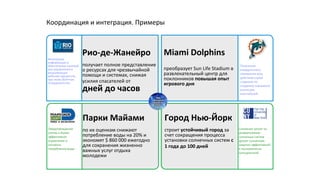 Координация и интеграция. Примеры
Парки Майами
по их оценкам снижают
потребление воды на 20% и
экономят $ 860 000 ежегодно
для сохранения жизненно
важных услуг отдыха
молодежи
Miami Dolphins
преобразует Sun Life Stadium в
развлекательный центр для
поклонников повышая опыт
игрового дня
Получение
немедленного
понимания всех
действий служб
стадиона по
созданию значимого
опыта для
посетителей
Предупреждение
утечек и более
эффективное
управление и
контроль
потребления воды
Снижение затрат на
развертывание
солнечных систем
делает солнечную
энергию эффективной
и экономически
конкурентной
Город Нью-Йорк
строит устойчивый город за
счет сокращения процесса
установки солнечных систем с
1 года до 100 дней
Интеграция
информации и
обеспечение панелей
для управления и
визуализации
рабочих процессов,
при этом облегчая
сотрудничество
Рио-де-Жанейро
получает полное представление
о ресурсах для чрезвычайной
помощи и системах, снижая
усилия спасателей от
дней до часов
 