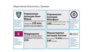 Управление
полиции Нью-
Йорка
обеспечивает мобильный доступ
к более чем 120 млн
уголовных дел, материалам
арестов и записям службы 911
Передача важных
данные мгновенно
сотрудникам на
место ситуации.
На что ранее
требовались дни,
теперь занимает
считанные минуты
Управление
полиции
Мемфиса
Снижает уровень преступности на
19% за последние 4 года
Использование
прогнозного анализа
для снижения уровня
преступности без
пропорционального
увеличения
численности
персонала - при
расширении зоны
покрытия
Мадридское
Агентство по чрезвычайным
ситуациям улучшает время
реагирования на ситуации на
15%
Создание
комплексной
системы
взаимодействия,
которая повышает
ситуационную
осведомленность
Министерство
юстиции Англии
анализирует 4 млнзаписей в
140 тюрьмах
Распространение
ключевой
информации о
преступниках из
сотрудников
агентства, чтобы
предвидеть
будущие проблемы
и планировать
вмешательства
Общественная безопасность. Примеры
 