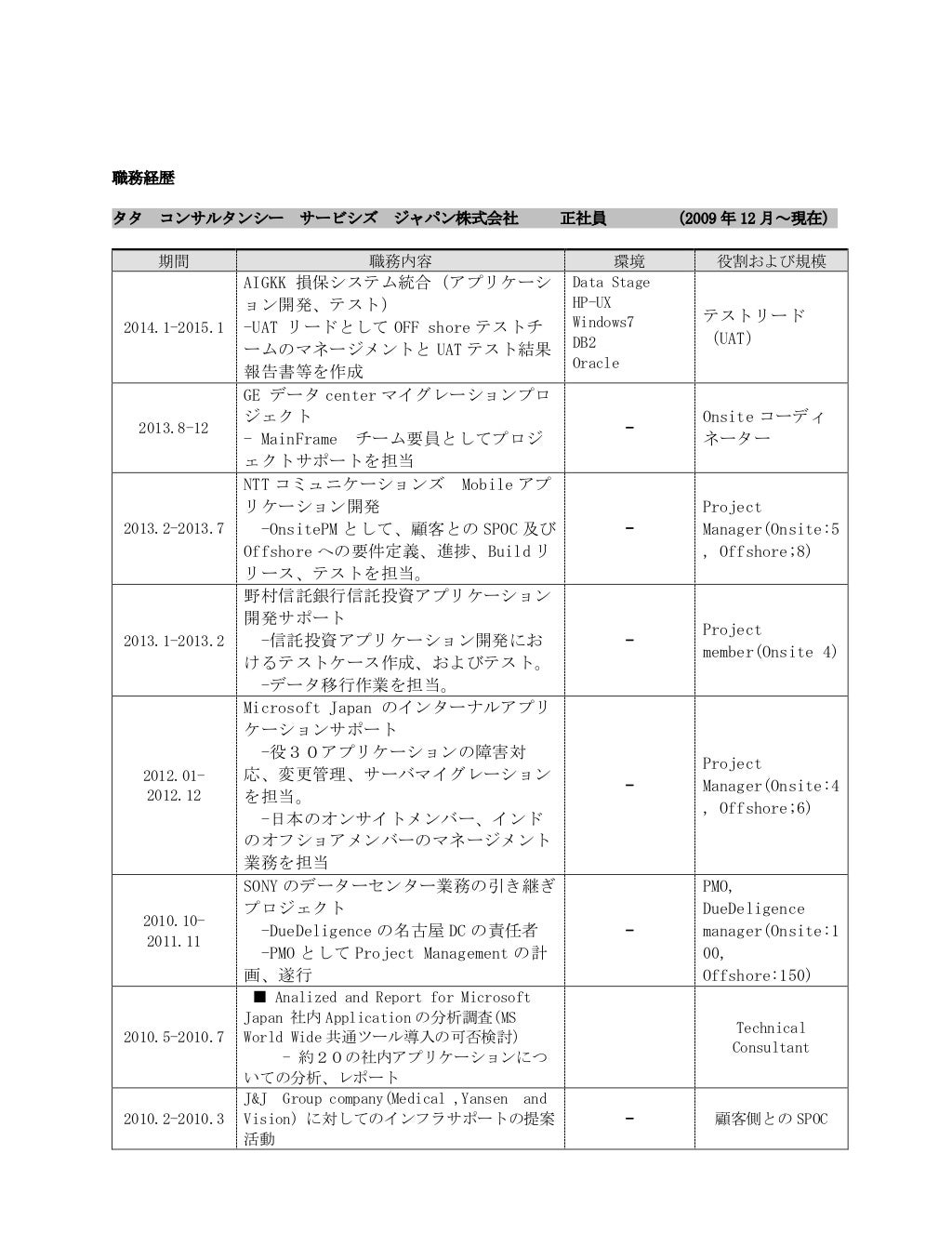 CV English And Japanese cv-english-and-japanese