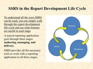 SSRS in the Report Development Life Cycle
To understand all the ways SSRS
can be used, you can simply walk
through the report development
life cycle and see what features
are useful in each stage.
A typical reporting application
goes through three stages
authoring, managing, and
delivery.
SSRS provides all the necessary
tools to work with a reporting
application in all three stages.
 