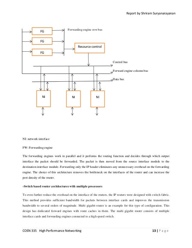 Difference between cdn and global backbone network - nibhtdivine