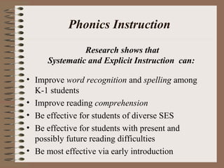 Phonics Instruction
• Improve word recognition and spelling among
K-1 students
• Improve reading comprehension
• Be effective for students of diverse SES
• Be effective for students with present and
possibly future reading difficulties
• Be most effective via early introduction
Research shows that
Systematic and Explicit Instruction can:
 