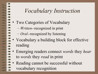 Vocabulary Instruction
• Two Categories of Vocabulary
– Written--recognized in print
– Oral--recognized by listening
• Vocabulary a building block for effective
reading
• Emerging readers connect words they hear
to words they read in print
• Reading cannot be successful without
vocabulary recognition
 