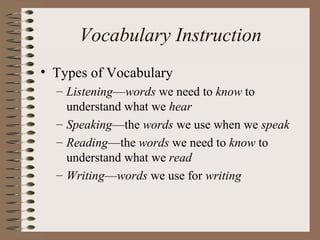 Vocabulary Instruction
• Types of Vocabulary
– Listening—words we need to know to
understand what we hear
– Speaking—the words we use when we speak
– Reading—the words we need to know to
understand what we read
– Writing—words we use for writing
 