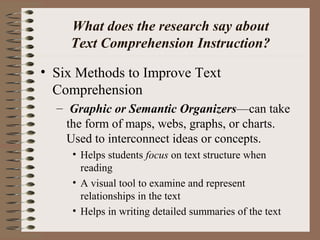 What does the research say about
Text Comprehension Instruction?
• Six Methods to Improve Text
Comprehension
– Graphic or Semantic Organizers—can take
the form of maps, webs, graphs, or charts.
Used to interconnect ideas or concepts.
• Helps students focus on text structure when
reading
• A visual tool to examine and represent
relationships in the text
• Helps in writing detailed summaries of the text
 