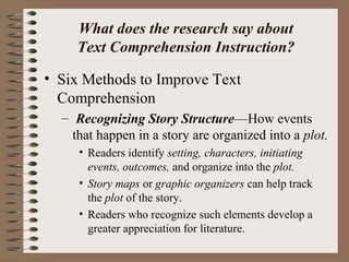What does the research say about
Text Comprehension Instruction?
• Six Methods to Improve Text
Comprehension
– Recognizing Story Structure—How events
that happen in a story are organized into a plot.
• Readers identify setting, characters, initiating
events, outcomes, and organize into the plot.
• Story maps or graphic organizers can help track
the plot of the story.
• Readers who recognize such elements develop a
greater appreciation for literature.
 