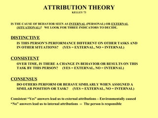 ATTRIBUTION THEORY
KELLEY 73
IS THE CAUSE OF BEHAVIOR SEEN AS INTERNAL (PERSONAL) OR EXTERNAL
(SITUATIONAL)? WE LOOK FOR THREE INDICATORS TO DECIDE.
DISTINCTIVE
IS THIS PERSON’S PERFORMANCE DIFFERENT ON OTHER TASKS AND
IN OTHER SITUATIONS? (YES = EXTERNAL, NO = INTERNAL)
CONSISTENT
OVER TIME, IS THERE A CHANGE IN BEHAVIOR OR RESULTS ON THIS
TASK BY THIS PERSON? (YES = EXTERNAL, NO = INTERNAL)
CONSENSUS
DO OTHERS PERFORM OR BEHAVE SIMILARLY WHEN ASSIGNED A
SIMILAR POSITION OR TASK? (YES = EXTERNAL, NO = INTERNAL)
Consistent “Yes” answers lead us to external attributions – Environmentally caused
“No” answers lead us to internal attributions -- The person is responsible
 