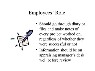Employees’ Role
• Should go through diary or
files and make notes of
every project worked on,
regardless of whether they
were successful or not
• Information should be on
appraising manager’s desk
well before review
 