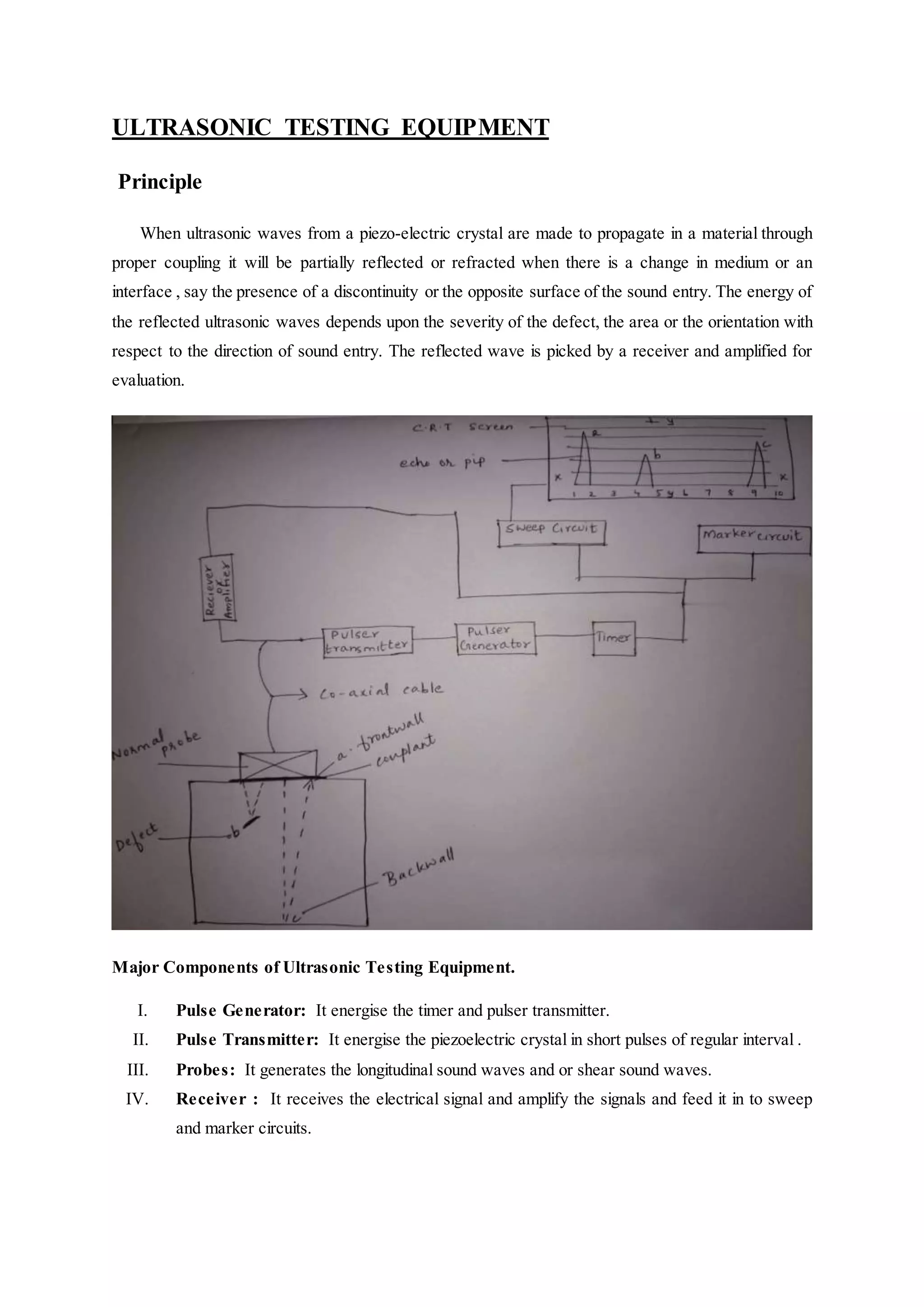 ULTRASONIC TESTING EQUIPMENT
Principle
When ultrasonic waves from a piezo-electric crystal are made to propagate in a material through
proper coupling it will be partially reflected or refracted when there is a change in medium or an
interface , say the presence of a discontinuity or the opposite surface of the sound entry. The energy of
the reflected ultrasonic waves depends upon the severity of the defect, the area or the orientation with
respect to the direction of sound entry. The reflected wave is picked by a receiver and amplified for
evaluation.
Major Components of Ultrasonic Testing Equipment.
I. Pulse Generator: It energise the timer and pulser transmitter.
II. Pulse Transmitter: It energise the piezoelectric crystal in short pulses of regular interval .
III. Probes: It generates the longitudinal sound waves and or shear sound waves.
IV. Receiver : It receives the electrical signal and amplify the signals and feed it in to sweep
and marker circuits.
 