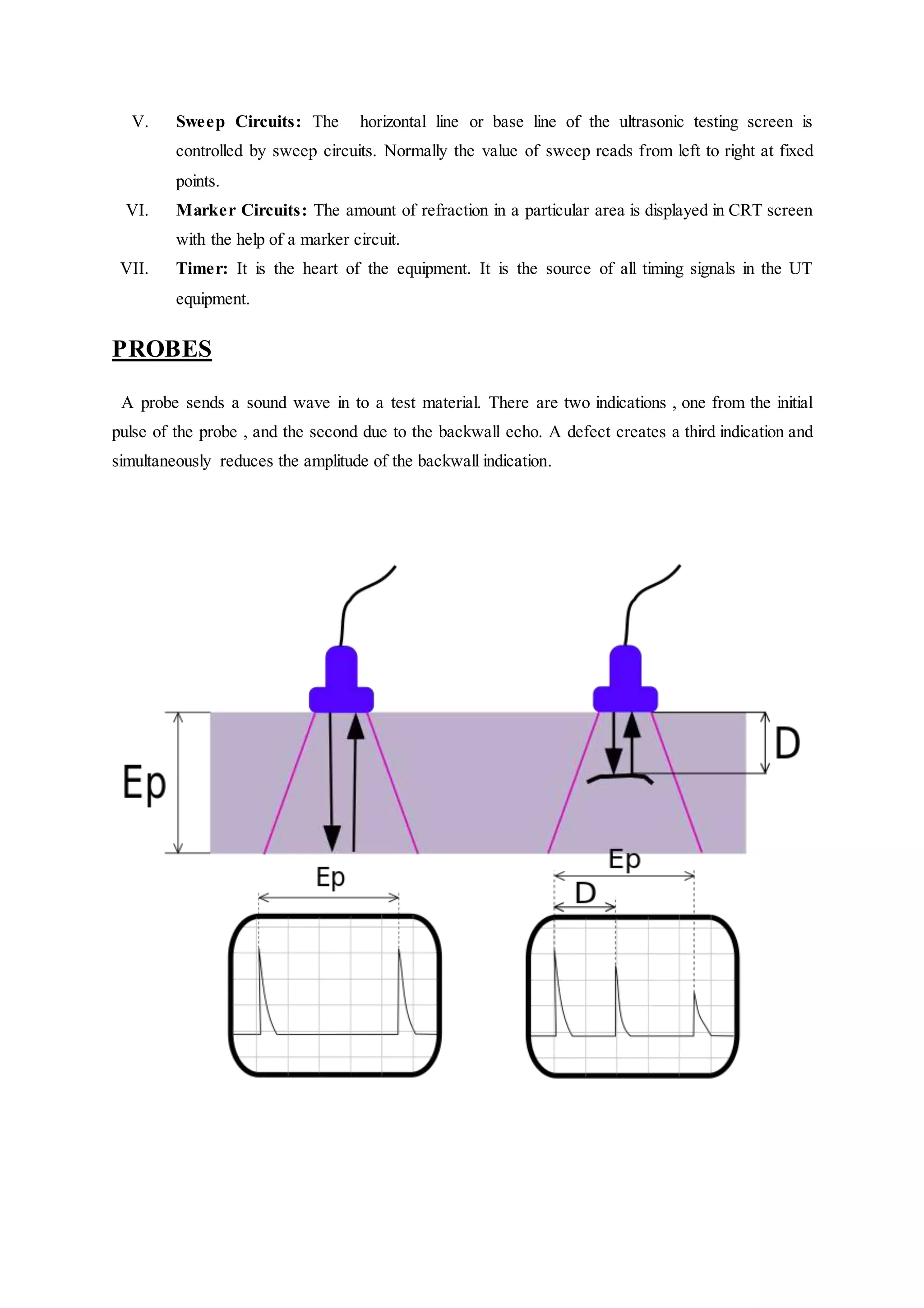 V. Sweep Circuits: The horizontal line or base line of the ultrasonic testing screen is
controlled by sweep circuits. Normally the value of sweep reads from left to right at fixed
points.
VI. Marker Circuits: The amount of refraction in a particular area is displayed in CRT screen
with the help of a marker circuit.
VII. Timer: It is the heart of the equipment. It is the source of all timing signals in the UT
equipment.
PROBES
A probe sends a sound wave in to a test material. There are two indications , one from the initial
pulse of the probe , and the second due to the backwall echo. A defect creates a third indication and
simultaneously reduces the amplitude of the backwall indication.
 