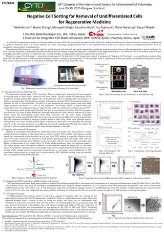 30th Congress of the International Society for Advancement of Cytometry,
June 26-30, 2015 Glasgow, Scotland
373/B242
Negative Cell Sorting for Removal of Undifferentiated Cells
for Regenerative Medicine
Takahide Ino1*, Haixin Zhang2, Masayuki Ishige1, Kazuhiro Aiba2, Yuu Fujimura1, Norio Nakatsuji2, Kazuo Takeda1
1 On-chip Biotechnologies Co., Ltd., Tokyo, Japan
2 Institute for Integrated Cell-Material Sciences (WPI iCeMS), Kyoto University, Kyoto, Japan
In the field of regenerative medicine involving embryonic stem (ES) cells or induced pluripotent stem (iPS) cells, differentiated cells are often cultured to tissues and implanted
to a patient. However, there is a serious problem that some remaining undifferentiated cells in the implanted tissue may cause tumors, and thus undifferentiated cells must be
completely removed prior to implantation.
Conventional cell sorters are typically used for purification of cells, but cell sorting for regenerative medicine must be much gentler to cells and operated in sterile condition. In
2012, we have launched a disposable microfluidic chip-based cell sorting system (On-chip Sort) suitable for such applications (Fig.1). The channel size of the sorting chip is 80 μm
in height and width, and cells are deflected into a sorting chamber using pulse flow created by pneumatic actuation1,2.
Herein, we report the following: 1. improved sorting speed of On-chip Sort to 300 targets per second; 2. proposal of “Negative Cell Sorting”, a new purification method that
allows for 100 fold increase in collection speed of target cells for a sample containing about 1% of non-target cells; 3. application of this new method on undifferentiated cell removal
from neural cell population; and 4. realization of cell spheroid sorting using disposable chip.
Fig.1 Disposable microfluidic chip based cell sorter (On-chip Sort)
Sample reservoir
(1mL)
Sheath reservoir
(10mL)
Collection reservoir
(2mL)
Waste reservoir
(12mL)
Sorting region
Sorting reservoir
(2mL)
Disposable microfluidic chip (sterile)
Fig.2 Pulse flow sorting by air pressure in a microfluidic chip
Fig.3 Sorting speed and
sorting efficiency
Fig.5 Negative Cell Sorting Method (NCS method)
Non-target cells (rare)
Detection
Target cells
Pulse flow
1) Sorting performance of On-chip Sort
The maximum sorting speed is 300 events/sec. This was achieved by adjusting the time required
for sorting pulse to form and to repose to less than 3 msec. Fig.3(A) shows the dependence of the
number of sorting pulses shot against the event detection rate by changing the concentration of
beads as sorting target. Sorting pulses are shot at frequency of about 80% when target particles are
detected at rate of 100 events/sec. Fig.3(B) is a plot depicting the sorting purity and yield when
target particles are flown at a rate of 100 events/sec. The purity seems to decline when the
concentration of non-target particles are high, but the yield was relatively constant at around 80%.
Fig.4 compares cells sorted using On-chip Sort and a conventional cell sorter. Fig.4(A) compares
the structure of a type of white blood cell, eosinophil granulocyte, after sorting. Almost all of those
sorted using the conventional sorter have been ruptured. On the other hand, eosinophil
granulocytes sorted using On-chip Sort does not show any structural difference to the original state.
Fig.4(B) compares the effect of sorting to growth speed of HeLa cells. HeLa cells collected using a
conventional cell sorter showed growth speed reduction of about 50%, meaning that the damage
caused by the conventional sorter was affecting the growth significantly. On-chip Sort allows for
the use of culture media as sheath liquid, thus reduces damages to the cells.
2) Negative cell sorting (NCS) method
Sorting of non-target cells should be performed when non-target cells are present in much
smaller fraction compared to the target cells as shown in Fig.5. This method only requires sorting
speed that corresponds to the detection rate of rare cells. NCS method is especially effective in the
case where cells of interest are present in much greater percentage than non-target cells, whereas
positive selection sorting is more effective in the case target cells are rarer than the non-target cells.
When the percentage of non-target cell is 1% of the whole population, then the collection speed is
100 times greater than the positive selection as the detection speed for target cell is 100 times
faster. Nevertheless, detection rate of non-target cells must be adjusted to below 100 events/sec and
sorting of the sample must be conducted several times, as non-target removal efficiency at 300
events/sec sorting speed in a single run is approximately 60%. Multiple sorting runs are possible
due to the gentle sorting of On-chip Sort.
Sorting speed
300 events/sec
Sorting speed
100 events/sec
Target detection rate
100 events/sec
Sorting speed setting
300 events/sec
(A) Sorting speed and pulse frequency
(B) Purity and yield
Fig.4 Comparison of sorting damages
Fig.6 Complete removal of undifferentiated cells by negative cell sorting method
3) Application of NCS method on undifferentiated cell removal
NCS method stated above have been applied to removal of undifferentiated cells in the neuron cell populations that have been differentiated from iPS cells (Fig.6). Anti-TRA-
1-60 antibody (FITC) was used for staining of undifferentiated cells. Original sample contained 1.2 x 106 singular cells dissociated from neurosphere, and 5.6% of those were
undifferentiated cells. Three NCS runs of 100 minutes in total were required for complete removal of undifferentiated cells. The number of differentiated cells collected at the
end was 0.5 x 106 cells, and cell growth was observed after culturing the collected cells. We are currently aiming to achieve 10 fold increase in sorting throughput.
FSC
SSC
150μm 150μm
Before Sorting After Sorting
FSC
(A) Cell shapes
0
100
200
300
Day1 Day2 Day3 Day5 Day8
On-chip Sort-1 On-chip Sort-2
Sorter X-1 Sorter X-2
damageOn-chip Sort
Other Sorter
On-chip
Sort
Other
Sorter
Sample : Eosinophil granulocyte
Sample : HeLa cells(B) Growth rate
Fig.7 Spheroid sorting for collecting the same size
Acknowledgement: We thank Prof. Ryo Miyake of Tokyo University for fluid dynamics simulations.
This work was supported by a grant program of Japan Agency for Medical Research and Development.
1. Takeda K.; Disposable chip flow cell and cell sorter using same.; PCT/JP2011/050270
2. Watanabe M., Serizawa M., Sawada T., Takeda K., Takahashi T., Yamamoto N., KoizumiF., Koh Y.; A novel flow cytometry-based cell capture platform for the detection, capture and molecular characterization of rare tumor
cells in blood. J Transl Med. 12, 143, 2014
3. Otsuji T.G., Bin J., Yoshimura A., Tomura M., Tateyama D., Minami I., Yoshikawa Y., Aiba K., Heuser J. E., Nishino T., Hasegawa K., Nakatsuji N.; A 3D Sphere Culture System Containing Functional Polymers for Large-
Scale Human Pluripotent Stem Cell Production. Stem Cell Reports, 2, 734–745, 2014
4. http://www.unionbio.com/copas/
4) Cell spheroid sorting
Undifferentiated cell removal shown in Fig.6 was sorting of singular cells, but sorting of cell
spheroids is crucial in the field of regenerative medicine3. There is a spheroid sorting system that sorts
spheroid dropped from a nozzle in mid air using air pulses, but there are no instruments that
integrated a disposable and sterile chip4. For the purpose of collecting spheroids of size greater than 100
μm, we have developed a microfluidic chip with channel height and width of 150 μm. Collection of
uniform size spheroids was accomplished by size-gating on the FSC vs SSC plot (Fig.7). Presorted
sample contains spheroids of uneven size, but only spheroids of diameter close to 100 μm were observed
for the post-sort sample. Monodisperse spheroids are especially necessary for drug discovery screening.
FSC
TRA-1-60(FITC)
sorting
3 days culture after sorting
500μm
Neurosphere
sortingsorting
*Correspondence: t-ino@on-chip.co.jp
 