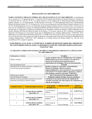 26 de Enero de 2016 GACETA OFICIAL DEL DISTRITO FEDERAL 5
DELEGACIÓN ÁLVARO OBREGÓN
MARÍA ANTONIETA HIDALGO TORRES, JEFA DELEGACIONAL EN ÁLVARO OBREGÓN, con fundamento
en los artículos 87, 112 segundo párrafo y 117 fracción VII del Estatuto del Gobierno del Distrito Federal; 15 fracción VI,
16 fracciones III, IV y VII, 38, 39, 54, 71 y demás relativos a la Ley Orgánica de la Administración Pública del Distrito
Federal; artículos 15, 122 última párrafo, 122 Bis fracción I inciso D) y 131 del Reglamento Interior de la Administración
Pública del Distrito Federal; 32, 33, 34 fracción II y 35 de la Ley de Desarrollo Social del Distrito Federal; artículos 56, 57,
58, 59 y 60 del Reglamento de la Ley de Desarrollo Social del Distrito Federal; artículo 14 fracción XXI y 18 fracción VII
de la Ley de Transparencia y Acceso a la Información Pública del Distrito Federal y el Aviso por el que se da a conocer el
formato para la integración de Padrones de Beneficiarios de Programas Sociales del Distrito Federal Publicados en las
Gacetas Oficiales del Distrito Federal de fechas 26 de febrero y 3 de marzo, ambos de 2015; conforme a las Reglas de
Operación del Programa de Coinversión Social para la Rehabilitación de Unidades Habitacionales “CONVIVE” 2015,
publicadas en la Gaceta Oficial del Distrito Federal No. 21 TOMO 1 del 30 de enero de 2015, así como la nota aclaratoria al
aviso a través del cual se da a conocer las reglas de operación del programa de Coinversión Social para la Rehabilitación de
Unidades Habitacionales “CONVIVE” 2015, Publicado en la Gaceta Oficial del Distrito Federal No. 220 del 18 de
noviembre de 2015 y expide el siguiente:
AVISO POR EL CUAL SE DA A CONOCER EL PADRÓN DE BENEFICIARIOS DEL PROGRAMA
DE COINVERSIÓN SOCIAL PARA LA REHABILITACIÓN DE UNIDADES HABITACIONALES
“CONVIVE” 2015
A CARGO DE LA DIRECCION GENERAL DE OBRAS Y DESARROLLO URBANO EN LA DELEGACION
ÁLVARO OBREGÓN.
Subprograma o vertiente No aplica
Objetivo General
Ayudar mediante obras de rehabilitación a las Unidades
Habitacionales en sus áreas comunes y de acuerdo al
alcance de la suficiencia presupuestal, para el
mejoramiento de la imagen y de los servicios generales.
Tipo de programa social Vivienda
Descripción de los bienes materiales, monetarios y/o
servicios que otorgó el programa
Realizar trabajos de reparación y mantenimiento:
Pintura de fachadas, cubos de escaleras,
impermeabilización y muro perimetral, por un monto de
$ 23’223,642.77 (Veintitrés millones doscientos veintitrés
mil seiscientos cuarenta y dos pesos 77/100 M.N.)
Período que se reporta Del 1° de enero al 31 de diciembre de 2015
Tipo de Población Atendida Población residente de bajos recursos económicos
Derecho social que garantiza de acuerdo a la Ley de
Desarrollo Social para el Distrito Federal
Contribuir al incremento del nivel de calidad de las
viviendas, buscando ante todo mejorar las condiciones de
vida de sus ocupantes.
CONSECUTIVO UNIDAD HABITACIONAL
LUGAR DE
RESIDENCIA
DELEGACIÓN MONTO
ASIGNADO
1 LOMAS DE PLATEROS
SECCIÓN "F"
U. H. Lomas de
Plateros Álvaro Obregón
$ 5’182,777.66
2 LOMAS DE PLATEROS
SECCIÓN "G"
U. H. Lomas de
Plateros Álvaro Obregón $ 2’517,375.75
3 LOMAS DE PLATEROS
SECCIÓN "H"
U. H. Lomas de
Plateros Álvaro Obregón
$ 3’635,788.85
 