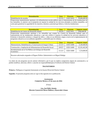 26 de Enero de 2016 GACETA OFICIAL DEL DISTRITO FEDERAL 9
Denominación Área Proyecto Importe Anual
Rehabilitación de escuelas 251218 O2D116010 30,000,000.00
Proporcionar mantenimiento oportuno a la infraestructura escolar pública, para el mejoramiento de las instalaciones de
los inmuebles; lo anterior con el propósito de mejorar la calidad de los servicios prestados en dichos inmuebles, así
como para garantizar la seguridad de los maestros, alumnos y personal que labora y visita las instalaciones.
Denominación Área Proyecto Importe Anual
Rehabilitación de Centros de Desarrollo Infantil 269228 O2D116011 5,000,000.00
Proporcionar mantenimiento oportuno a los inmuebles que ocupan los Centros de Desarrollo Infantil, para el
mejoramiento de las instalaciones educativas y que esto conlleve a mejorar la calidad de los servicios educativos y
fomentar el desarrollo armónico e integral de niños y niñas en sus diferentes etapas a través de la implementación de
programas educativos en un ambiente agradable y confortable para los infantes.
Denominación Área Proyecto Importe Anual
Mantenimiento, Rehabilitación y Conservación de Imagen Urbana 221219 O2D116000 8,240,000.00
Construcción y Ampliación de Infraestructura de Desarrollo Social 269227 O2D116000 42,381,662.00
Reordenamiento de la Vía Pública con Enfoque de Desarrollo
Económico
311215 O2D116000 7,210,000.00
Recursos adicionales asignados al Órgano Político Administrativo en Miguel Hidalgo
Los datos de este programa son de carácter informativo, por lo que no implica compromiso alguno de contratación y se
podrán modificar, adicionar, diferir o cancelar sin responsabilidad para el Gobierno del Distrito Federal.
TRANSITORIOS
Primero.- Publíquese el siguiente Instrumento en la Gaceta Oficial del Distrito Federal
Segundo.- El presente programa entra en vigor al día siguiente de su publicación.
Atentamente
Ciudad de México a 15 de enero de 2016
(Firma)
Arq. José Bello Alemán
Director General de Obras Públicas y Desarrollo Urbano
 