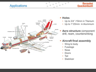 Applications
 Holes
• Up to 3/4” /19mm in Titanium
• Up to 1”/25mm in Aluminium
 Aero structure component
drill, ream, countersinking
 Aircraft final assembly
• Wing to body
• Fuselage
• Nose
• Doors
• Tail
• Stabilizer
 