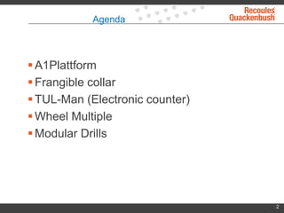 Agenda
A1Plattform
Frangible collar
TUL-Man (Electronic counter)
Wheel Multiple
Modular Drills
2
 