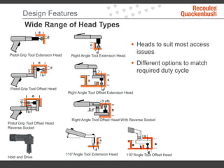 Design Features
Pistol Grip Tool Extension Head Right Angle Tool Extension Head
Wide Range of Head Types
Pistol Grip Tool Offset Head
Pistol Grip Tool Offset Head
Reverse Socket
Right Angle Tool Offset Extension Head
110°Angle Tool Extension Head 110°Angle Tool Offset Head
Hold and Drive
Right Angle Tool Offset Head With Reverse Socket
 Heads to suit most access
issues
 Different options to match
required duty cycle
 