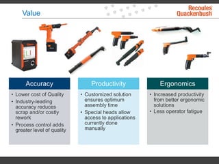 Value
Accuracy
• Lower cost of Quality
• Industry-leading
accuracy reduces
scrap and/or costly
rework
• Process control adds
greater level of quality
Productivity
• Customized solution
ensures optimum
assembly time
• Special heads allow
access to applications
currently done
manually
Ergonomics
• Increased productivity
from better ergonomic
solutions
• Less operator fatigue
 