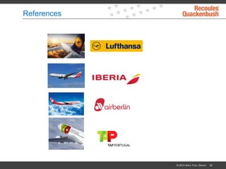 References
© 2014 APEX TOOL GROUP 32
 