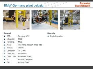 BMW Germany plant Leipzig
General
ATG: Germany, WH
Integrator: IMEG
Handling: IMEG
Tools: 10 x 2BTS-2B200A-2K3B-2ZB
Torque: 130Nm
Controller: 1 x CPM6
Order No: 201622511
Order Date: November, 2012
SL: Andreas Okupniak
PM: Andreas Streit
Specials
Cycle Operation
 