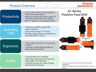 Product Overview
A1 Series
Positive Feed Drill
• Up to 2.5hp/1.9kW* at the spindle to
maximize cutting speed
• Vane and turbine governed motors to
minimize speed drop when drilling
• Mitis TM option for chip fragmentation
Productivity
• 500 hours/100000 cycles PM**
service interval
• Easy feed change (<15 mins)
• Modular design allows complete tool
reconfiguration in hours
Operating
Cost
• 35% weight reduction over previous
models
• Uniquely configurable handles for
best operating position
Ergonomic
• Configurable error proofing
• Minimized speed drop for optimum
hole quality and cutter life
• Optional counter for cutter change
and service monitoring
Quality *Actual power dependent on tool speed and muffler
configuration
**MitisTM may require more frequent PM, refer to service
manual
 
