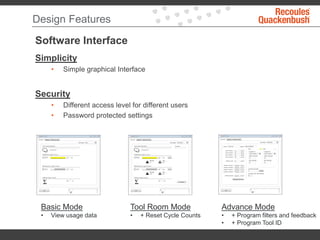 Design Features
Software Interface
Simplicity
• Simple graphical Interface
Security
• Different access level for different users
• Password protected settings
Basic Mode
• View usage data
Tool Room Mode
• + Reset Cycle Counts
Advance Mode
• + Program filters and feedback
• + Program Tool ID
 