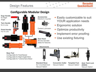 Design Features
Accessories
Electronic Counter
Coolant Lubricator
Configurable Modular Design
Standard Nose
for ¼ turn/twist lock`
Vacuum Option
Ergo Handle
for Right
Angle
Pistol Handle
For In Line
Twin Handle
for In Line
Base Tool
Configurable for Feed/Speed
Configurable for Right Angle/Inline
Configurable for Turbine/Vane Motor
Gear Head
All new see later
slides for features
Concentric Collet
Vacuum Option`
Attachments
Template Foot
Vacuum Option`
Auto Twist Lock
(DASA)
Vacuum Option`
 Easily customizable to suit
YOUR application needs
 Ergonomic solution
 Optimize productivity
 Implement error proofing
 Use existing fixturing
 