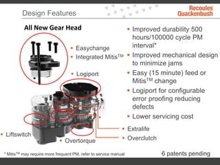 Design Features
 Easychange
 Integrated MitisTM
 Logiport
 Overtorque
 Liftswitch
 Extralife
 Overclutch
6 patents pending
 Improved durability 500
hours/100000 cycle PM
interval*
 Improved mechanical design
to minimize jams
 Easy (15 minute) feed or
MitisTM change
 Logiport for configurable
error proofing reducing
defects
 Lower servicing cost
All New Gear Head
* MitisTM may require more frequent PM, refer to service manual
 