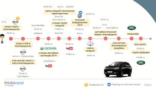 toyota vanguard технические
характеристики
isuzu axiom
митсубиси японcкой
сборки благовещенск ленд ровер
toyota хабаровск
тойота
vanguard
отзывы toyota
vanguard
атик моторс
благовещенск
мицубиси
японские
внедорожники
2014
nissan x-trail в
благовещенске
атик моторс nissan x-
trail в благовещенске
отзывы митсубиси
аутлендер 2014
nissan x-trail в
благовещенске
Drom.ru
Irr.ru
1 2
am.ru + 2 агрегатора
Drom.ru
Cars Mail.ru
18
ZaRulem
Drom.ru
Auto.Rambler
19
Drom.ru
21
Drom.Ru
110km.ru
avto-russia.ru
Drom.Ru
Drom.Ru am.ru Autonet
22
110km.ru
Drom.ru
24
am.ru
Drom.ru
suvcar.ru
25
Drom.ru
56
Drom.ru
Irr.ru
Cars Mail.ru
Drom.ru
62
Drom.ru
73 74
Drom.ru
narule.ru
Cars Mail.ru
Переход по платной ссылкеКонфигуратор
 