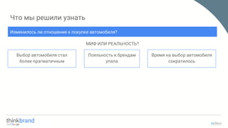 Что мы решили узнать
Изменилось ли отношение к покупке автомобиля?
МИФ ИЛИ РЕАЛЬНОСТЬ?
Выбор автомобиля стал
более прагматичным
Лояльность к брендам
упала
Время на выбор автомобиля
сократилось
 