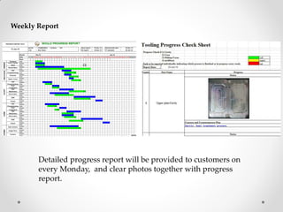 Detailed progress report will be provided to customers on
every Monday, and clear photos together with progress
report.
Weekly Report
 