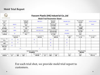 For each trial shot, we provide mold trial report to
customers.
Mold Trial Report
 
