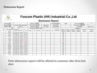 Parts dimension report will be offered to customer after first trial
shot.
Dimension Report
 