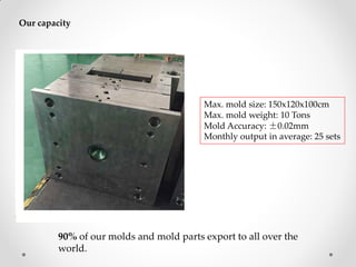 Max. mold size: 150x120x100cm
Max. mold weight: 10 Tons
Mold Accuracy: ±0.02mm
Monthly output in average: 25 sets
Our capacity
90% of our molds and mold parts export to all over the
world.
 