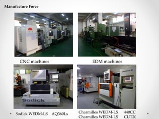Manufacture Force
CNC machines EDM machines
Sodick WEDM-LS AQ360Ls Charmilles WEDM-LS 440CC
Charmilles WEDM-LS CUT20
 