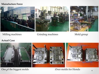 Manufacture Force
Milling machines Grinding machines Mold group
Actual Case
Over molds for HondaOne of the biggest molds
 