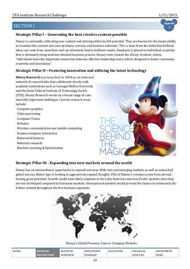simr essays on global warming