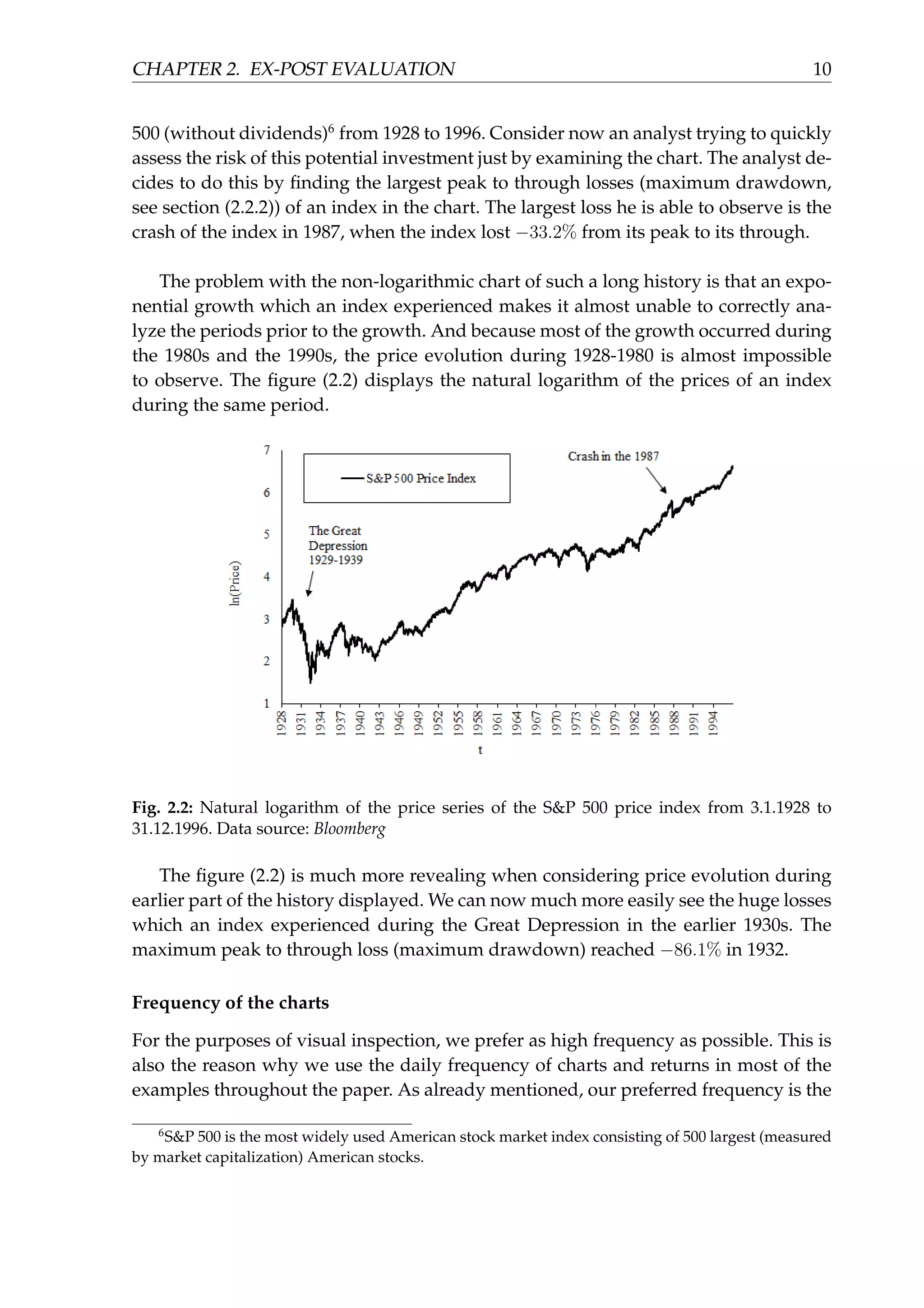 CHAPTER 2. EX-POST EVALUATION 10
500 (without dividends)6
from 1928 to 1996. Consider now an analyst trying to quickly
assess the risk of this potential investment just by examining the chart. The analyst de-
cides to do this by ﬁnding the largest peak to through losses (maximum drawdown,
see section (2.2.2)) of an index in the chart. The largest loss he is able to observe is the
crash of the index in 1987, when the index lost −33.2% from its peak to its through.
The problem with the non-logarithmic chart of such a long history is that an expo-
nential growth which an index experienced makes it almost unable to correctly ana-
lyze the periods prior to the growth. And because most of the growth occurred during
the 1980s and the 1990s, the price evolution during 1928-1980 is almost impossible
to observe. The ﬁgure (2.2) displays the natural logarithm of the prices of an index
during the same period.
Fig. 2.2: Natural logarithm of the price series of the S&P 500 price index from 3.1.1928 to
31.12.1996. Data source: Bloomberg
The ﬁgure (2.2) is much more revealing when considering price evolution during
earlier part of the history displayed. We can now much more easily see the huge losses
which an index experienced during the Great Depression in the earlier 1930s. The
maximum peak to through loss (maximum drawdown) reached −86.1% in 1932.
Frequency of the charts
For the purposes of visual inspection, we prefer as high frequency as possible. This is
also the reason why we use the daily frequency of charts and returns in most of the
examples throughout the paper. As already mentioned, our preferred frequency is the
6
S&P 500 is the most widely used American stock market index consisting of 500 largest (measured
by market capitalization) American stocks.
 