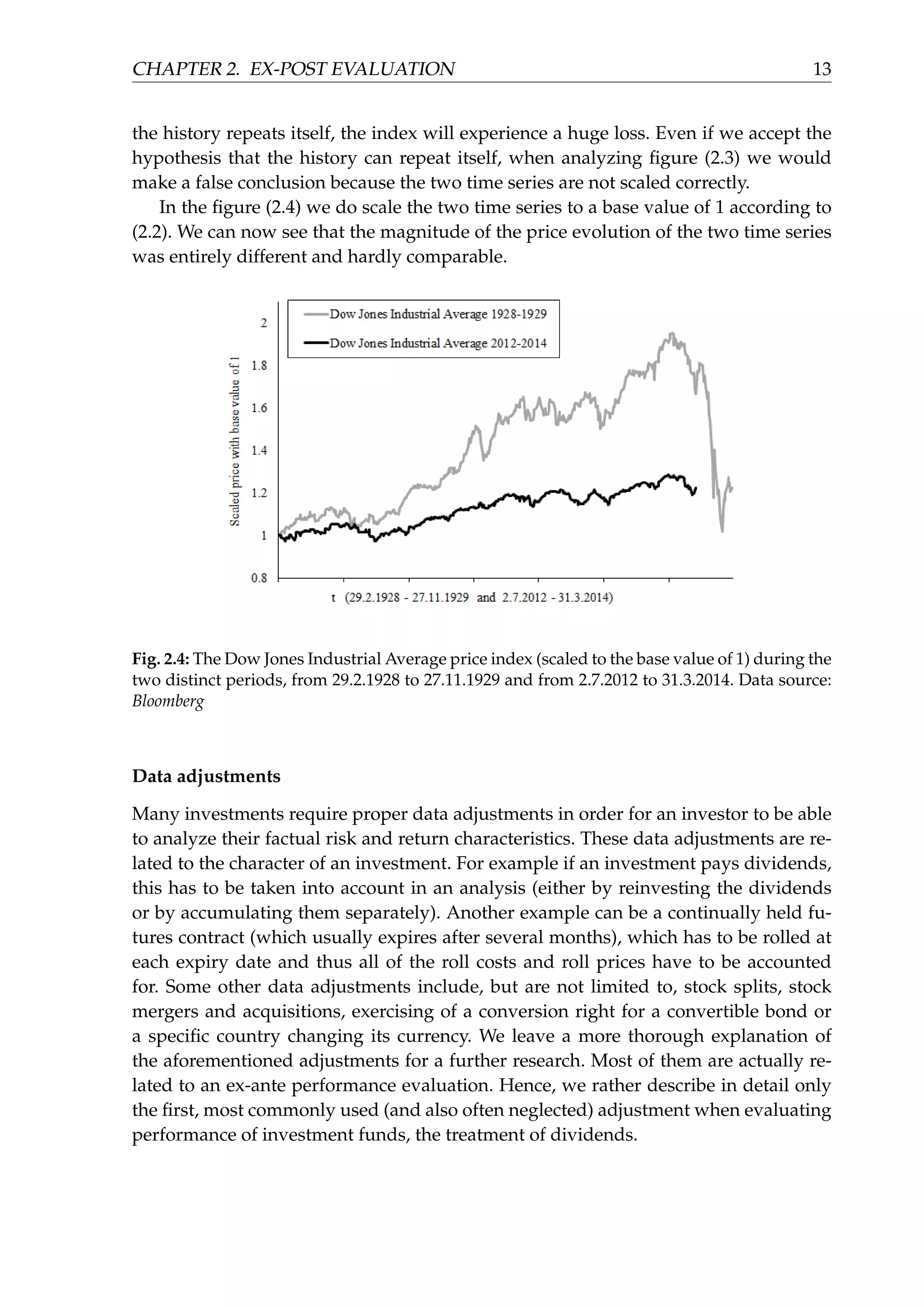 CHAPTER 2. EX-POST EVALUATION 13
the history repeats itself, the index will experience a huge loss. Even if we accept the
hypothesis that the history can repeat itself, when analyzing ﬁgure (2.3) we would
make a false conclusion because the two time series are not scaled correctly.
In the ﬁgure (2.4) we do scale the two time series to a base value of 1 according to
(2.2). We can now see that the magnitude of the price evolution of the two time series
was entirely different and hardly comparable.
Fig. 2.4: The Dow Jones Industrial Average price index (scaled to the base value of 1) during the
two distinct periods, from 29.2.1928 to 27.11.1929 and from 2.7.2012 to 31.3.2014. Data source:
Bloomberg
Data adjustments
Many investments require proper data adjustments in order for an investor to be able
to analyze their factual risk and return characteristics. These data adjustments are re-
lated to the character of an investment. For example if an investment pays dividends,
this has to be taken into account in an analysis (either by reinvesting the dividends
or by accumulating them separately). Another example can be a continually held fu-
tures contract (which usually expires after several months), which has to be rolled at
each expiry date and thus all of the roll costs and roll prices have to be accounted
for. Some other data adjustments include, but are not limited to, stock splits, stock
mergers and acquisitions, exercising of a conversion right for a convertible bond or
a speciﬁc country changing its currency. We leave a more thorough explanation of
the aforementioned adjustments for a further research. Most of them are actually re-
lated to an ex-ante performance evaluation. Hence, we rather describe in detail only
the ﬁrst, most commonly used (and also often neglected) adjustment when evaluating
performance of investment funds, the treatment of dividends.
 