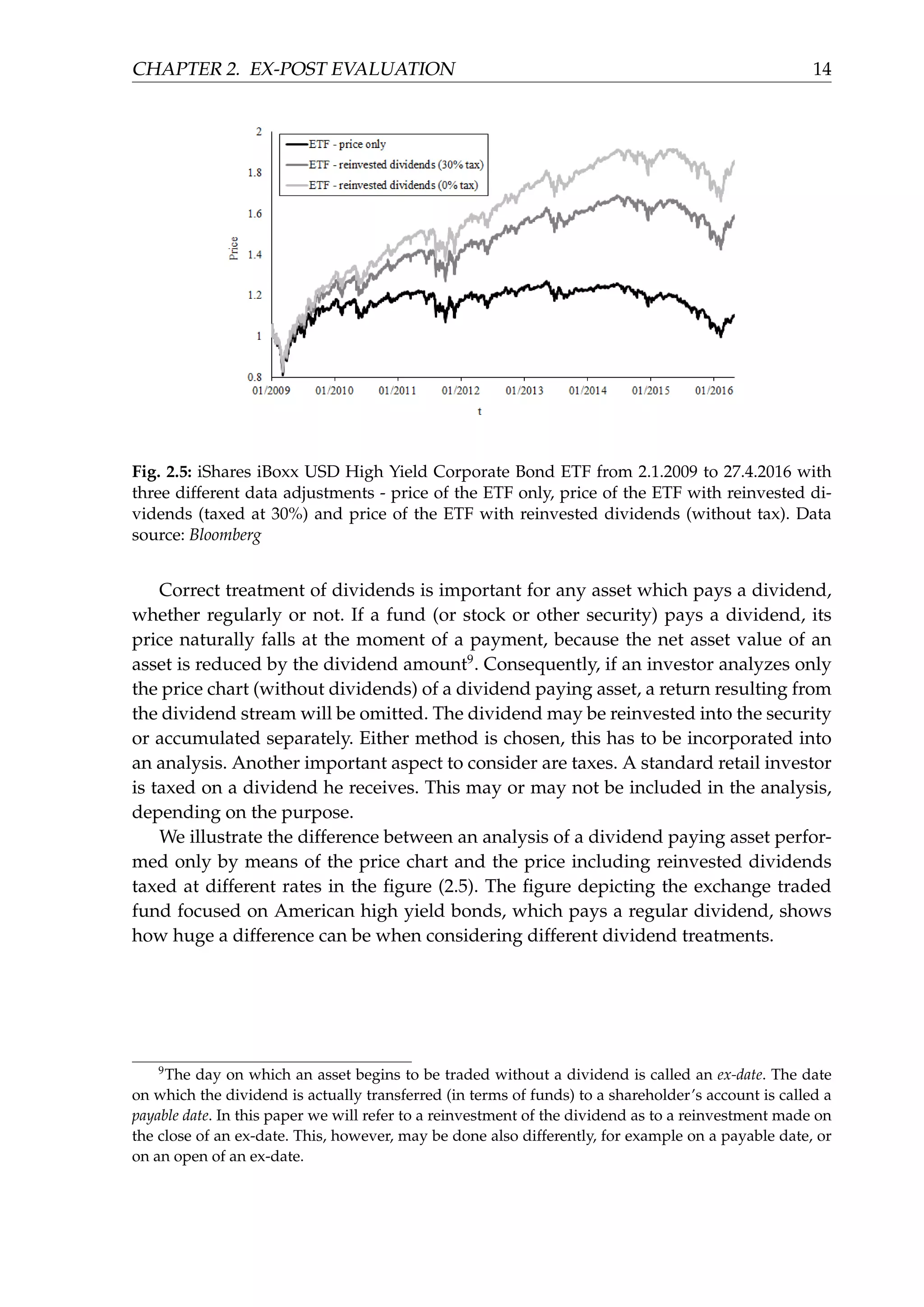 CHAPTER 2. EX-POST EVALUATION 14
Fig. 2.5: iShares iBoxx USD High Yield Corporate Bond ETF from 2.1.2009 to 27.4.2016 with
three different data adjustments - price of the ETF only, price of the ETF with reinvested di-
vidends (taxed at 30%) and price of the ETF with reinvested dividends (without tax). Data
source: Bloomberg
Correct treatment of dividends is important for any asset which pays a dividend,
whether regularly or not. If a fund (or stock or other security) pays a dividend, its
price naturally falls at the moment of a payment, because the net asset value of an
asset is reduced by the dividend amount9
. Consequently, if an investor analyzes only
the price chart (without dividends) of a dividend paying asset, a return resulting from
the dividend stream will be omitted. The dividend may be reinvested into the security
or accumulated separately. Either method is chosen, this has to be incorporated into
an analysis. Another important aspect to consider are taxes. A standard retail investor
is taxed on a dividend he receives. This may or may not be included in the analysis,
depending on the purpose.
We illustrate the difference between an analysis of a dividend paying asset perfor-
med only by means of the price chart and the price including reinvested dividends
taxed at different rates in the ﬁgure (2.5). The ﬁgure depicting the exchange traded
fund focused on American high yield bonds, which pays a regular dividend, shows
how huge a difference can be when considering different dividend treatments.
9
The day on which an asset begins to be traded without a dividend is called an ex-date. The date
on which the dividend is actually transferred (in terms of funds) to a shareholder’s account is called a
payable date. In this paper we will refer to a reinvestment of the dividend as to a reinvestment made on
the close of an ex-date. This, however, may be done also differently, for example on a payable date, or
on an open of an ex-date.
 
