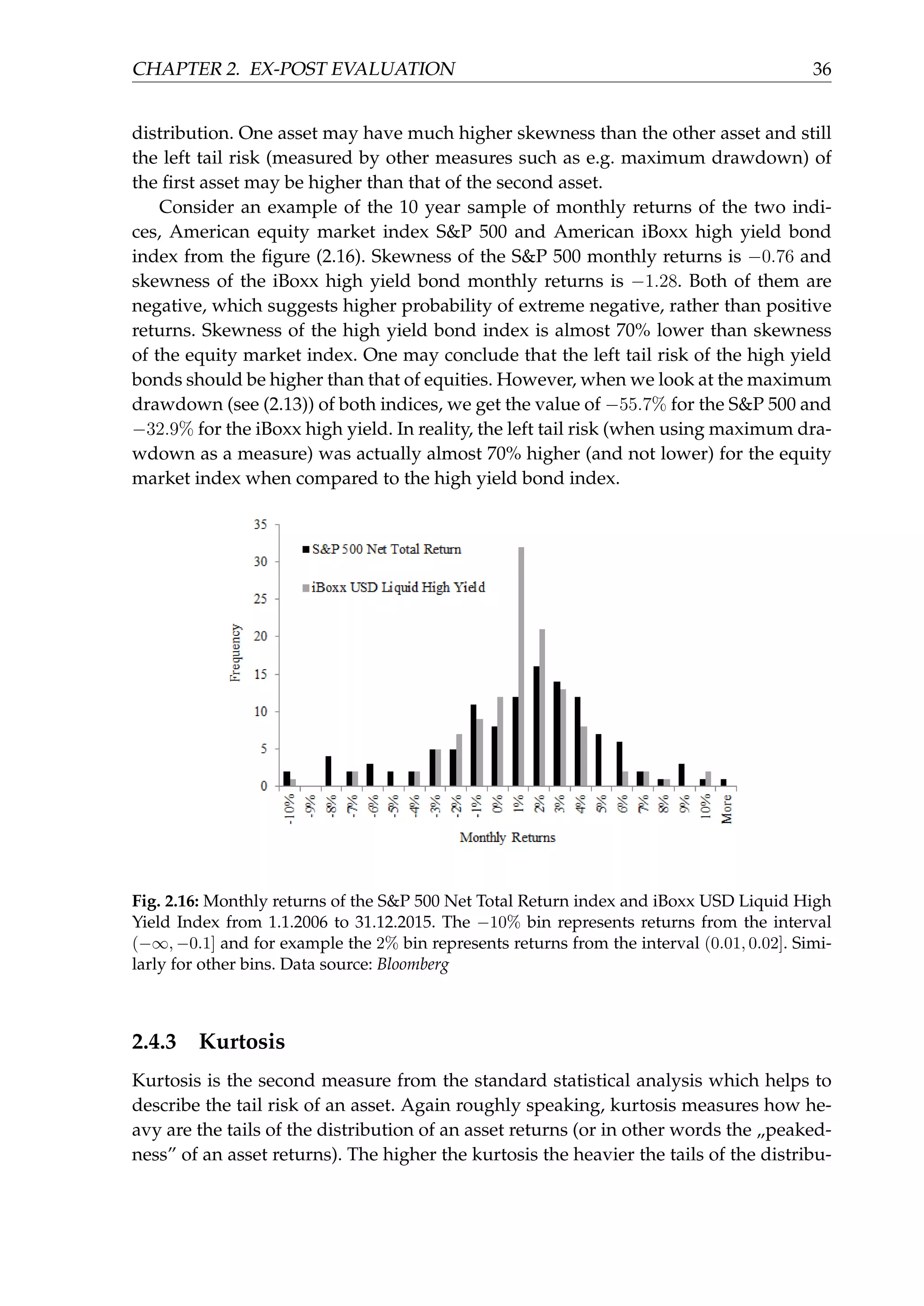 CHAPTER 2. EX-POST EVALUATION 36
distribution. One asset may have much higher skewness than the other asset and still
the left tail risk (measured by other measures such as e.g. maximum drawdown) of
the ﬁrst asset may be higher than that of the second asset.
Consider an example of the 10 year sample of monthly returns of the two indi-
ces, American equity market index S&P 500 and American iBoxx high yield bond
index from the ﬁgure (2.16). Skewness of the S&P 500 monthly returns is −0.76 and
skewness of the iBoxx high yield bond monthly returns is −1.28. Both of them are
negative, which suggests higher probability of extreme negative, rather than positive
returns. Skewness of the high yield bond index is almost 70% lower than skewness
of the equity market index. One may conclude that the left tail risk of the high yield
bonds should be higher than that of equities. However, when we look at the maximum
drawdown (see (2.13)) of both indices, we get the value of −55.7% for the S&P 500 and
−32.9% for the iBoxx high yield. In reality, the left tail risk (when using maximum dra-
wdown as a measure) was actually almost 70% higher (and not lower) for the equity
market index when compared to the high yield bond index.
Fig. 2.16: Monthly returns of the S&P 500 Net Total Return index and iBoxx USD Liquid High
Yield Index from 1.1.2006 to 31.12.2015. The −10% bin represents returns from the interval
(−∞, −0.1] and for example the 2% bin represents returns from the interval (0.01, 0.02]. Simi-
larly for other bins. Data source: Bloomberg
2.4.3 Kurtosis
Kurtosis is the second measure from the standard statistical analysis which helps to
describe the tail risk of an asset. Again roughly speaking, kurtosis measures how he-
avy are the tails of the distribution of an asset returns (or in other words the „peaked-
ness” of an asset returns). The higher the kurtosis the heavier the tails of the distribu-
 