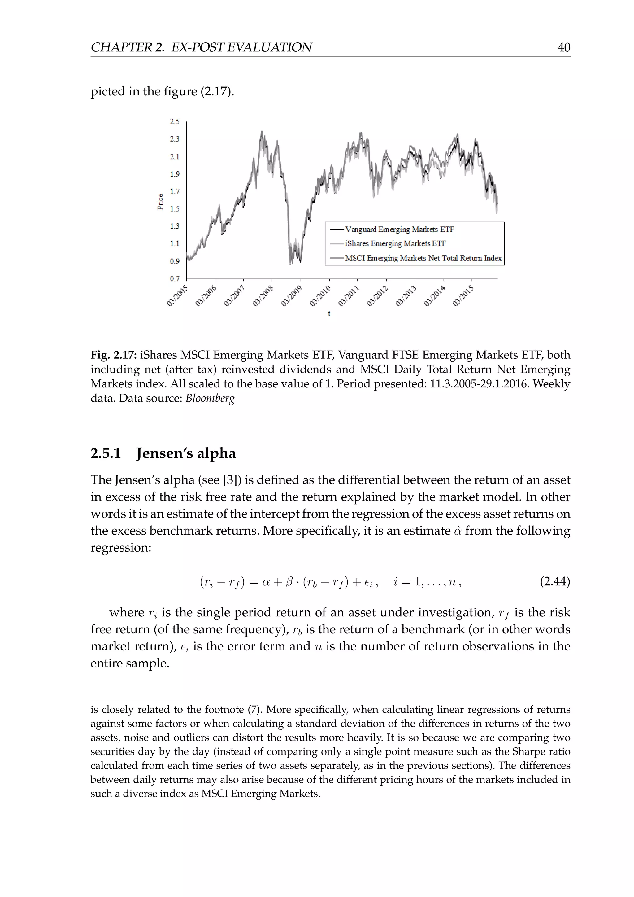 CHAPTER 2. EX-POST EVALUATION 40
picted in the ﬁgure (2.17).
Fig. 2.17: iShares MSCI Emerging Markets ETF, Vanguard FTSE Emerging Markets ETF, both
including net (after tax) reinvested dividends and MSCI Daily Total Return Net Emerging
Markets index. All scaled to the base value of 1. Period presented: 11.3.2005-29.1.2016. Weekly
data. Data source: Bloomberg
2.5.1 Jensen’s alpha
The Jensen’s alpha (see [3]) is deﬁned as the differential between the return of an asset
in excess of the risk free rate and the return explained by the market model. In other
words it is an estimate of the intercept from the regression of the excess asset returns on
the excess benchmark returns. More speciﬁcally, it is an estimate ˆα from the following
regression:
(ri − rf ) = α + β · (rb − rf ) + ϵi , i = 1, . . . , n , (2.44)
where ri is the single period return of an asset under investigation, rf is the risk
free return (of the same frequency), rb is the return of a benchmark (or in other words
market return), ϵi is the error term and n is the number of return observations in the
entire sample.
is closely related to the footnote (7). More speciﬁcally, when calculating linear regressions of returns
against some factors or when calculating a standard deviation of the differences in returns of the two
assets, noise and outliers can distort the results more heavily. It is so because we are comparing two
securities day by the day (instead of comparing only a single point measure such as the Sharpe ratio
calculated from each time series of two assets separately, as in the previous sections). The differences
between daily returns may also arise because of the different pricing hours of the markets included in
such a diverse index as MSCI Emerging Markets.
 