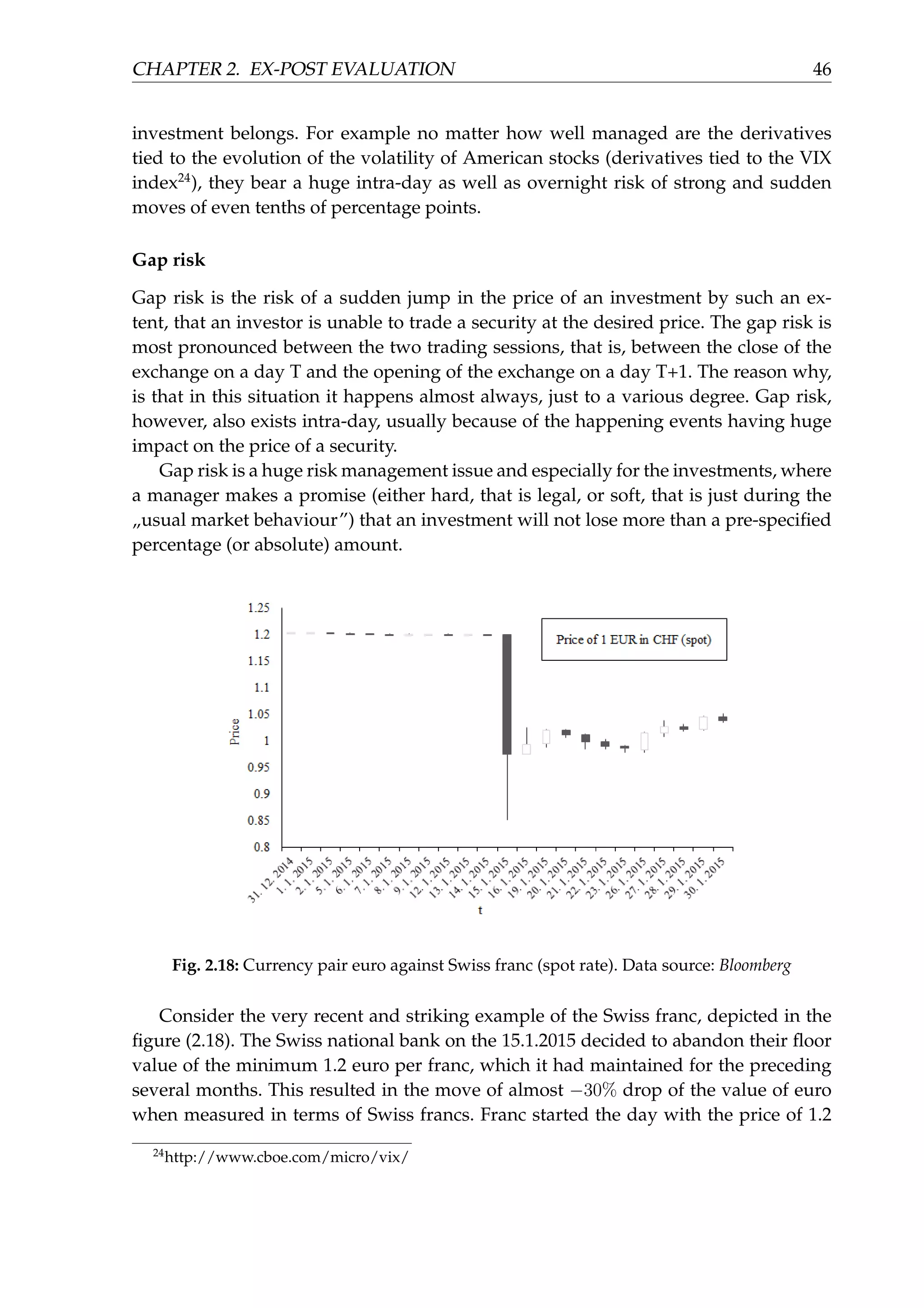 CHAPTER 2. EX-POST EVALUATION 46
investment belongs. For example no matter how well managed are the derivatives
tied to the evolution of the volatility of American stocks (derivatives tied to the VIX
index24
), they bear a huge intra-day as well as overnight risk of strong and sudden
moves of even tenths of percentage points.
Gap risk
Gap risk is the risk of a sudden jump in the price of an investment by such an ex-
tent, that an investor is unable to trade a security at the desired price. The gap risk is
most pronounced between the two trading sessions, that is, between the close of the
exchange on a day T and the opening of the exchange on a day T+1. The reason why,
is that in this situation it happens almost always, just to a various degree. Gap risk,
however, also exists intra-day, usually because of the happening events having huge
impact on the price of a security.
Gap risk is a huge risk management issue and especially for the investments, where
a manager makes a promise (either hard, that is legal, or soft, that is just during the
„usual market behaviour”) that an investment will not lose more than a pre-speciﬁed
percentage (or absolute) amount.
Fig. 2.18: Currency pair euro against Swiss franc (spot rate). Data source: Bloomberg
Consider the very recent and striking example of the Swiss franc, depicted in the
ﬁgure (2.18). The Swiss national bank on the 15.1.2015 decided to abandon their ﬂoor
value of the minimum 1.2 euro per franc, which it had maintained for the preceding
several months. This resulted in the move of almost −30% drop of the value of euro
when measured in terms of Swiss francs. Franc started the day with the price of 1.2
24
http://www.cboe.com/micro/vix/
 