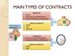 CONSULTING SERVICES PROCUREMENT AND SELECTION AUGUST 2013 PRESENTATION ...