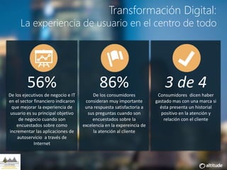 Transformación Digital:
La experiencia de usuario en el centro de todo
56%
De los ejecutivos de negocio e IT
en el sector financiero indicaron
que mejorar la experiencia de
usuario es su principal objetivo
de negocio cuando son
encuestados sobre como
incrementar las aplicaciones de
autoservicio a través de
Internet
86%
De los consumidores
consideran muy importante
una respuesta satisfactoria a
sus preguntas cuando son
encuestados sobre la
excelencia en la expereincia de
la atención al cliente
3 de 4
Consumidores dicen haber
gastado mas con una marca si
ésta presenta un historial
positivo en la atención y
relación con el cliente
 