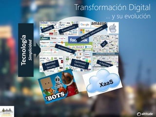 Transformación Digital
… y su evolución
Tecnología
Simplicidad
 